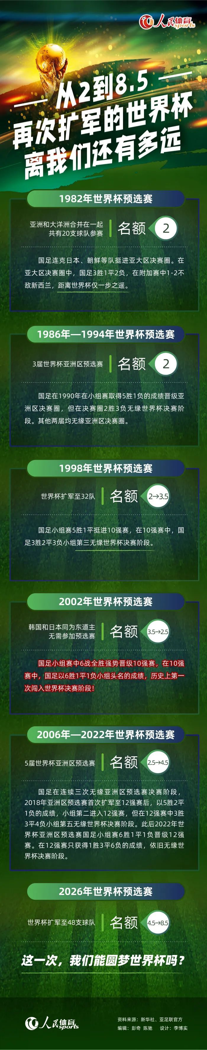 冷暖光影彰显高级质感，人物细节传递动人情感片方发布的海报中，以冷色为底，角色的脸庞上伴着暖色调，细致的色彩处理与影片内容相呼应